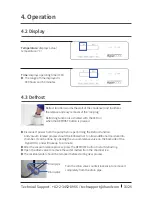 Preview for 15 page of Hanil HyperCOOL HC3055 Operation Manual