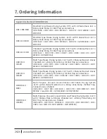 Preview for 26 page of Hanil HyperCOOL HC3055 Operation Manual