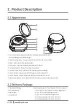 Preview for 6 page of Hanil M 13 Operation Manual