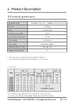 Preview for 7 page of Hanil M 13 Operation Manual