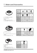 Preview for 16 page of Hanil M 13 Operation Manual