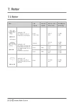 Preview for 22 page of Hanil M15R Operation Manual