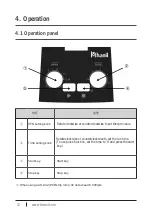 Preview for 12 page of Hanil Micro 12 Operating Manual