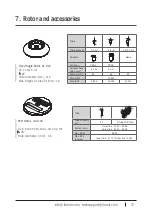 Preview for 17 page of Hanil Micro 12 Operating Manual