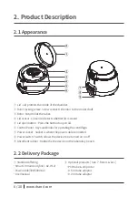 Preview for 6 page of Hanil Smart 13 Operation Manual