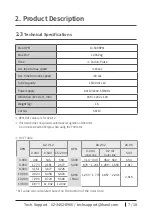 Preview for 7 page of Hanil Smart 13 Operation Manual