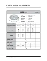 Preview for 18 page of Hanil Smart R17 Operation Manual