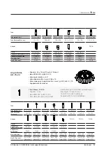 Preview for 25 page of Hanil T04B User Manual