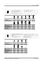 Preview for 27 page of Hanil T04B User Manual