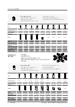 Preview for 28 page of Hanil T04B User Manual