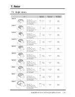 Preview for 17 page of Hanil Ultra 5.0 Operating Manual