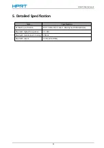 Preview for 23 page of Hanin HM-Z3 User Manual