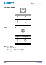 Preview for 21 page of Hanin TP805L User Manual