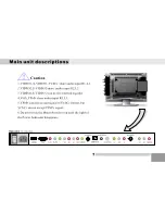 Предварительный просмотр 8 страницы HANION LTV-3203H User Manual