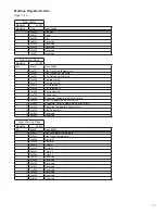 Предварительный просмотр 13 страницы HANKISON SPX FLOW HES Series Instruction Manual