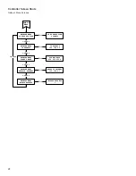 Предварительный просмотр 26 страницы HANKISON SPX FLOW HES Series Instruction Manual