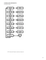 Предварительный просмотр 25 страницы HANKISON SPX HES Series Instruction Manual