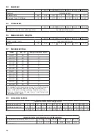 Предварительный просмотр 18 страницы HANKISON SPXFLOW HSHD Series Instruction Manual