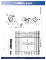 Preview for 16 page of Hankscraft Runxin H2O SS9-48 Manual