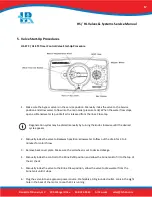 Preview for 17 page of Hankscraft Runxin HS Series Service Manual