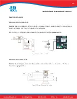 Preview for 27 page of Hankscraft Runxin RevV4 Service Manual