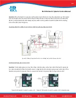 Preview for 29 page of Hankscraft Runxin RevV4 Service Manual