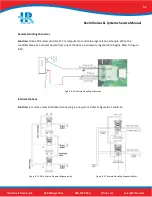 Preview for 31 page of Hankscraft Runxin RevV4 Service Manual