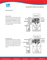 Preview for 41 page of Hankscraft Runxin RevV4 Service Manual