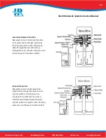 Preview for 43 page of Hankscraft Runxin RevV4 Service Manual