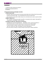 Preview for 6 page of HANKY & PARTNERS TP-600MFVS Operation Manual