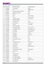 Preview for 36 page of HANKY & PARTNERS TP-600MFVS Operation Manual