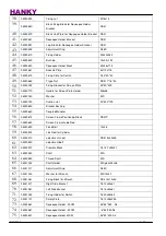 Preview for 37 page of HANKY & PARTNERS TP-600MFVS Operation Manual