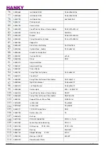 Preview for 38 page of HANKY & PARTNERS TP-600MFVS Operation Manual