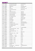 Preview for 40 page of HANKY & PARTNERS TP-600MFVS Operation Manual