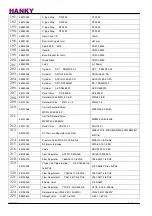 Preview for 41 page of HANKY & PARTNERS TP-600MFVS Operation Manual