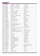 Preview for 42 page of HANKY & PARTNERS TP-600MFVS Operation Manual