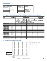 Preview for 5 page of HanleyLED PHOENIX NRG BAR Installation Instructions Manual