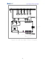 Preview for 23 page of HANLI HL--4000 Series User Manual