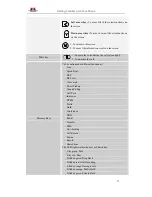 Preview for 12 page of Hanlong UC803(P) User Manual