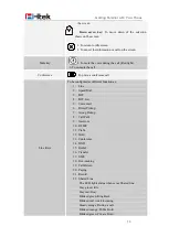 Preview for 20 page of Hanlong UC924 User Manual