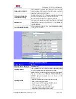 Preview for 22 page of Hanlong Unicorn 3112 User Manual