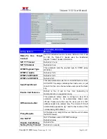 Preview for 26 page of Hanlong Unicorn 3112 User Manual