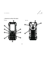 Предварительный просмотр 7 страницы Hanmac H-R02 User Manual