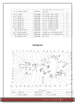 Предварительный просмотр 24 страницы HANMEY AGF Series Operation, Service & Parts Manual