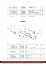 Предварительный просмотр 26 страницы HANMEY AGF Series Operation, Service & Parts Manual