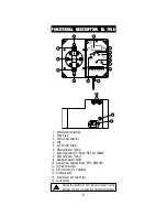 Preview for 6 page of Hanna Instruments BL 7916 Instruction Manual