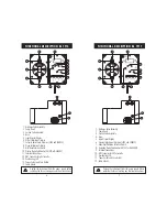 Preview for 4 page of Hanna Instruments BL 7917 Instruction Manual