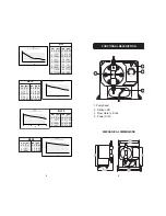 Предварительный просмотр 5 страницы Hanna Instruments BL Series Pumps Instruction Manual