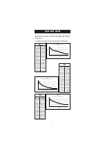 Предварительный просмотр 7 страницы Hanna Instruments BL1.5 Instruction Manual