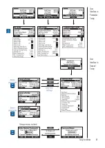 Preview for 21 page of Hanna Instruments BL121 Manual